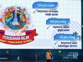 POTRET: Wakil Presiden (Wapres) Gibran Rakabuming Raka berbicara dalam acara Green Impact Festival di Jakarta, Kamis (24/5/2025). (Dok. Istimewa)